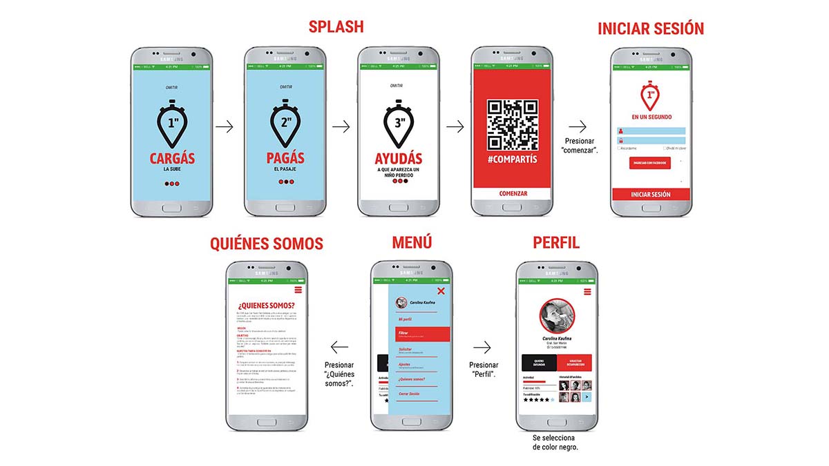 Campaña Alerta Solidaria App